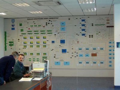 Zakład Uzdatniania Wody Pitnej na os. Zwięczyca